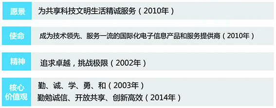 3044am永利广东3044am永利有限公司