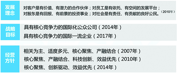 3044am永利广东3044am永利有限公司
