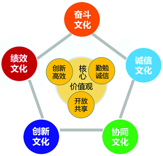 3044am永利广东3044am永利有限公司