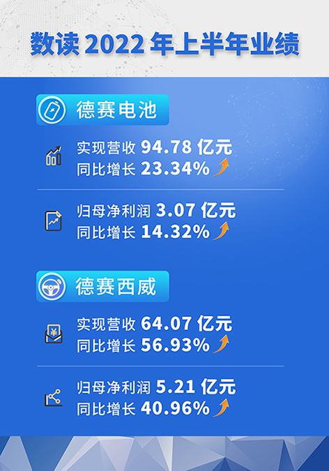 3044am永利广东3044am永利有限公司
