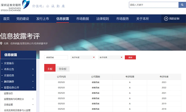 3044am永利(中国)集团官方网站